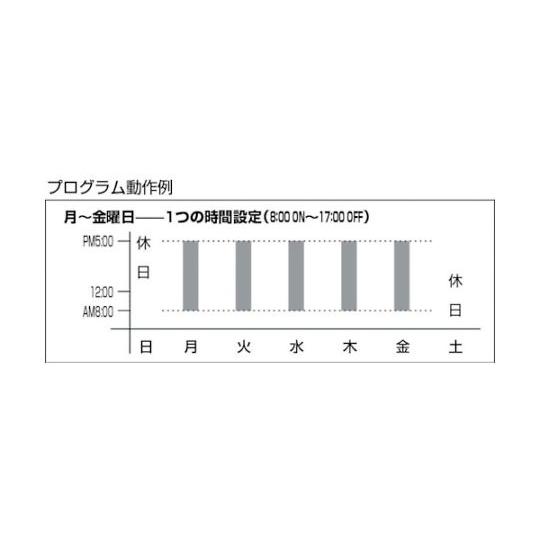 カレンダータイマー クォーツ式 スナオ電気 ET-200PC (61-2215-68)_1