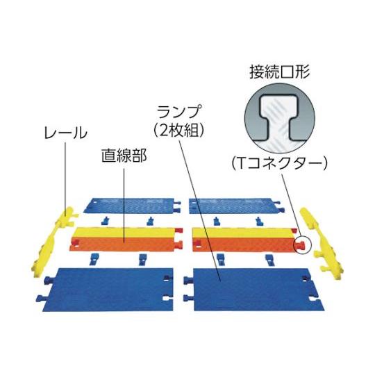 ラインバッカー ケーブルプロテクタ 重量型 電線5本 EC 1組 2個入 ジャストライト CPEC5X125-O (61-2235-43)_1