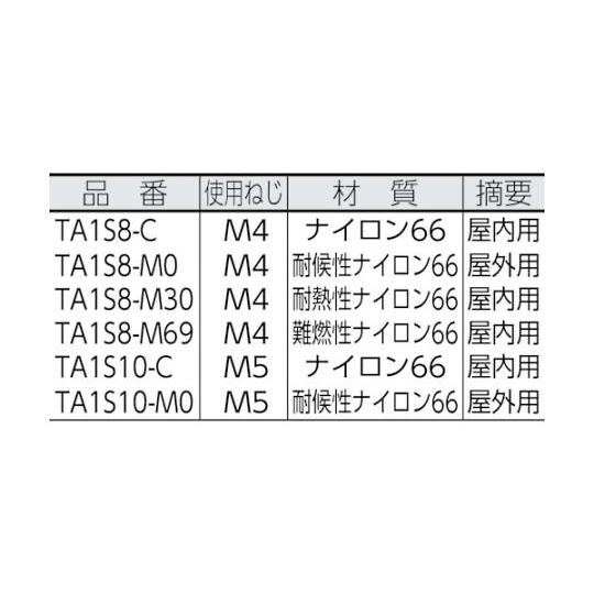 タイアンカー 耐候性ナイロン66 1000個入 パンドウイットコーポレーション TA1S10-M0 (61-2249-09)