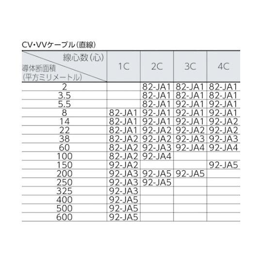 レジンキット 92-JA4 スリーエム 92JA4 (61-2253-29)