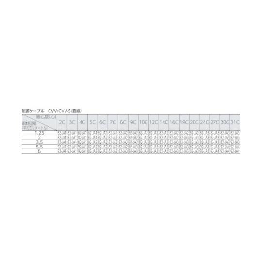 レジンキット 92-JA4 スリーエム 92JA4 (61-2253-29)