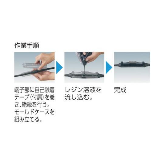 レジンキット 92-JA4 スリーエム 92JA4 (61-2253-29)