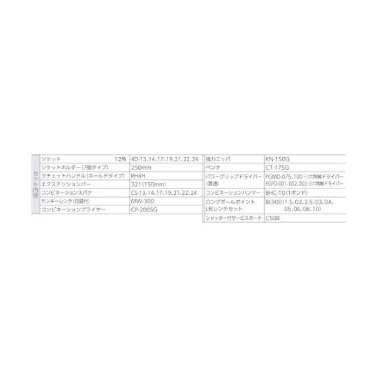 整備用工具セット シャッター付サービスボード 工具一式のみ 36点セット TONE CS410C (61-2257-68)_1