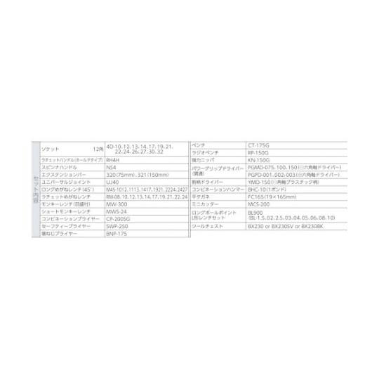 TONE ツールセット 差込角12.7mm 62点セット TSS450BK (61-2257-90)｜a1-shop｜04