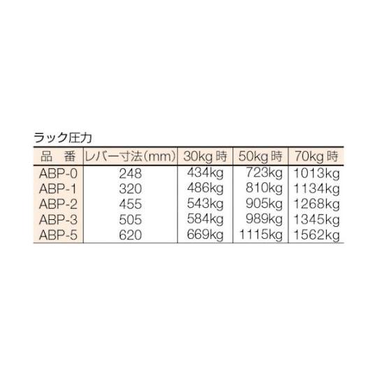 アーバープレスNO.0 丸八鋳造所 ABP-0 (61-2404-94)_1