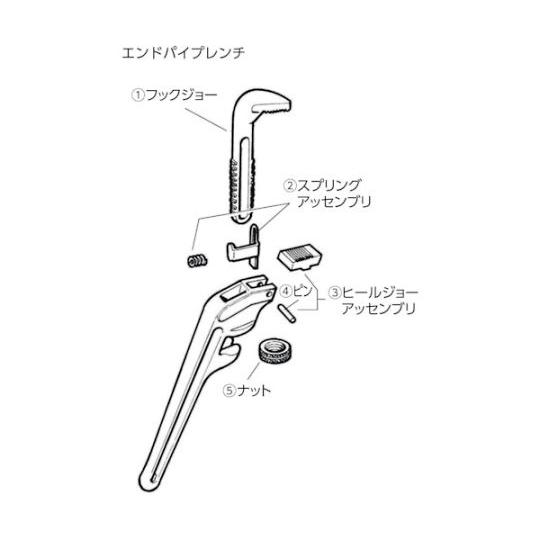 RIDGID 12インチ用レンチパーツ コイルアンドフラットスプリングアッセンブリ 31640 (61-2473-45)｜a1-shop｜03