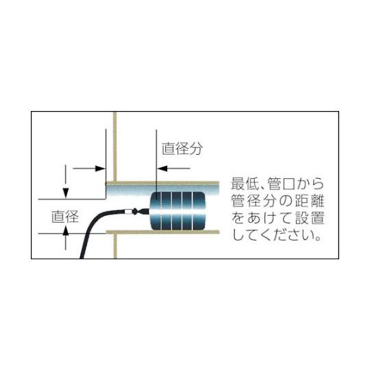 管内止水用品 マルチサイズ・テストボール50-75mm KANTOOL カンツール 276-238 (61-2477-12)_1