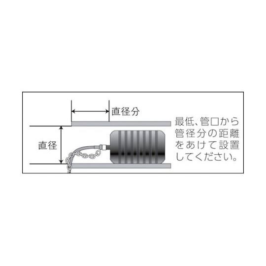 管内止水用品 マルチサイズ・テストボール50-75mm KANTOOL カンツール 276-238 (61-2477-12)_2