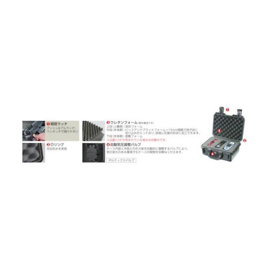 ストーム IM2400黒 488×386×185 PELICAN IM2400BK (61-2490-09)_1