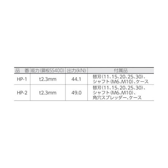 パワーマンジュニア角穴パンチセット 40mm 亀倉精機 HP-40KA (61-2511-12)_1