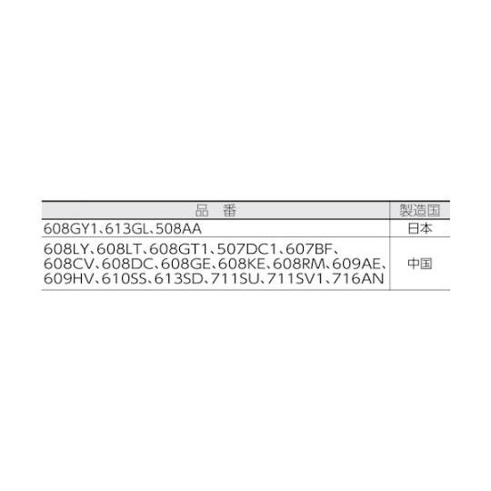 リョービ カーボンブラシ 2個入り S-810・815M・845S、AK-3000等用 608RM (61-2512-81)｜a1-shop｜02