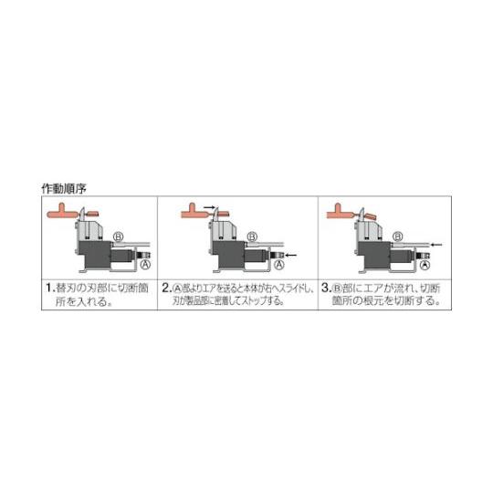 ゲートカット用エアーニッパ本体 ME30 56×127×199mm 室本鉄工 ME-30 (61-2548-05)_1