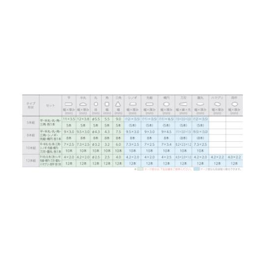 組ヤスリ 8本組 平 油目 ツボサン HI008-04 (61-2616-03)_1