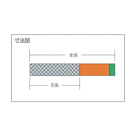 組ヤスリ 8本組 平 油目 ツボサン HI008-04 (61-2616-03)_3