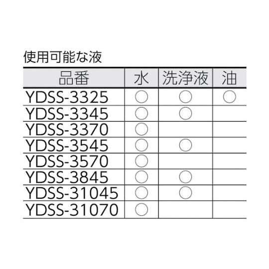 ステンレス潜水ヒーター三相200V10kW 日本ヒーター YDSS-31045 (61-2644-76)_1