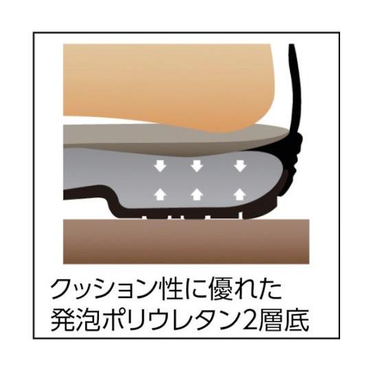 静電安全靴 短靴 7511白静電靴 25.5cm シモン 7511WS-25.5 (61-2704-82)