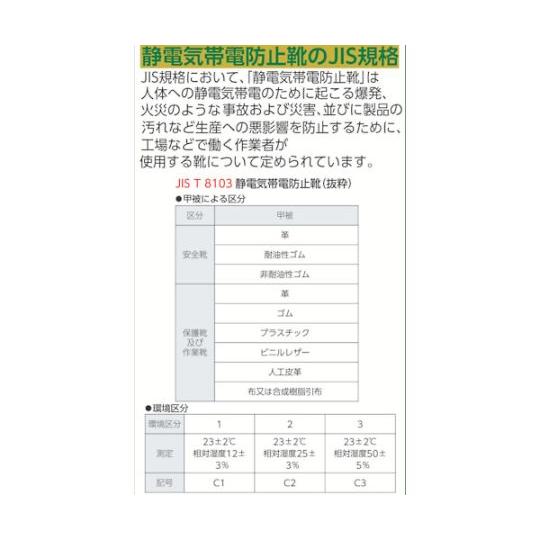 静電安全靴 短靴 7511白静電靴 27.0cm シモン 7511WS-27.0 (61-2704-85)