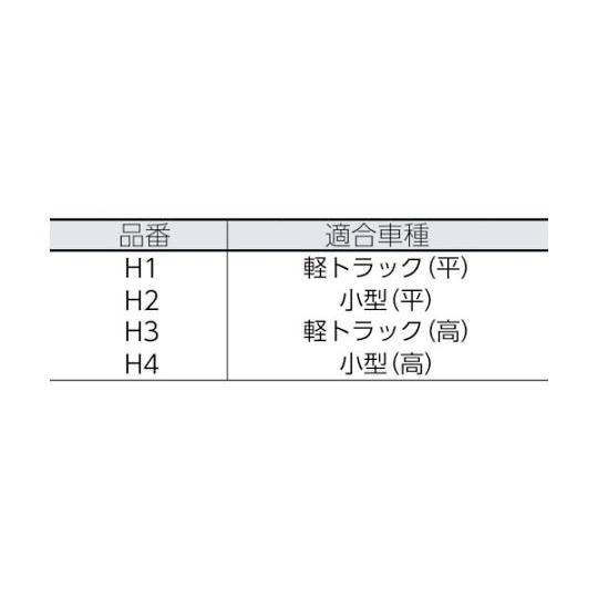 ターピー エステル帆布トラックシート 3号 軽トラック グリーン 2.5×2.6m 萩原工業 H3 (61-2787-39)_1