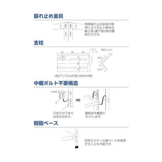 軽量棚 中棚ボルトレス型 875X300X2100 6段 ネオグレー トラスコ中山
