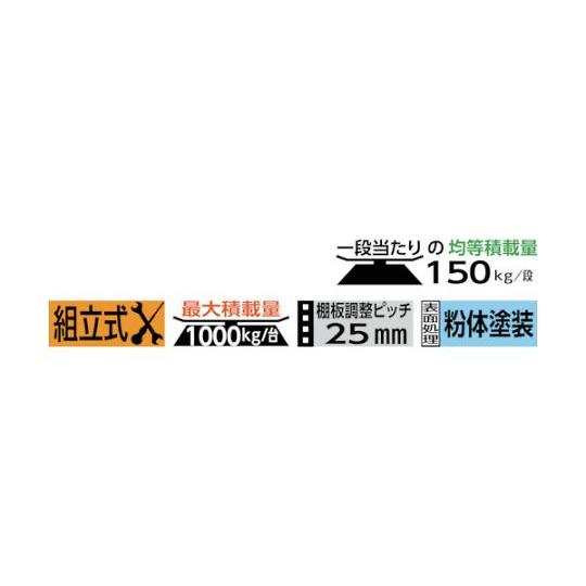 M1.5型棚 1800X450XH1800 4段 傾斜2段 トラスコ中山 M1.5-6644K2 (61-3021-38)_2