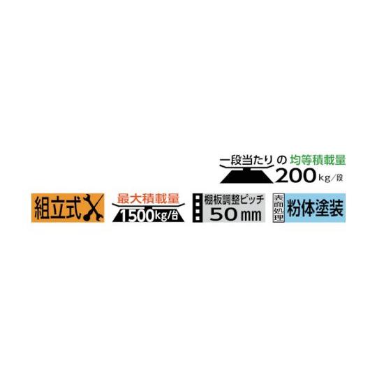 M2型棚 1500X600XH1800 4段 傾斜2段 連結 トラスコ中山 M2-6564K2B (61-3023-78)_2