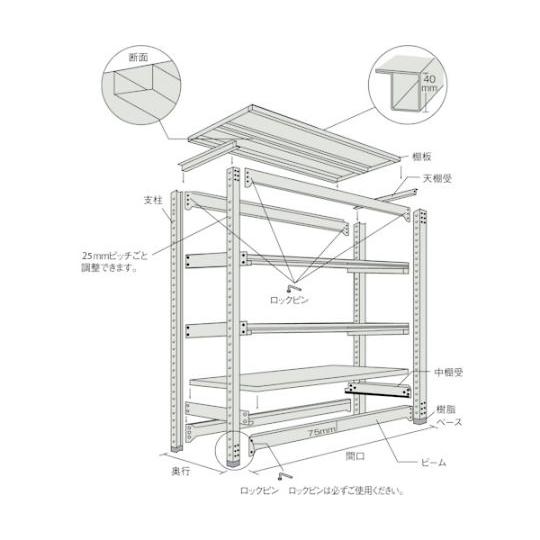スチールラック M5型中量棚 1500×571×H1500 4段 連結 ネオグレー トラスコ中山 M5-5564B (61-3029-80)_1