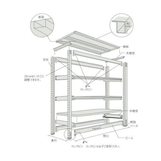 トラスコ中山 M5型中量棚 900X471XH1500 5段 単体 ネオグレー M5-5355 NG (61-3029-87)｜a1-shop｜02