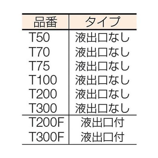 T型丸型容器 300L ダイライト T300 61-3199-01_1