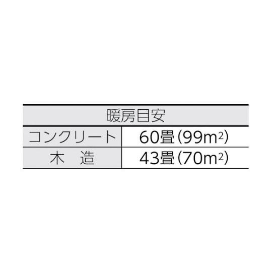 赤外線ヒーター サンストーブ SSシリーズ 静岡製機 SSN5 (61-3342-06)_1