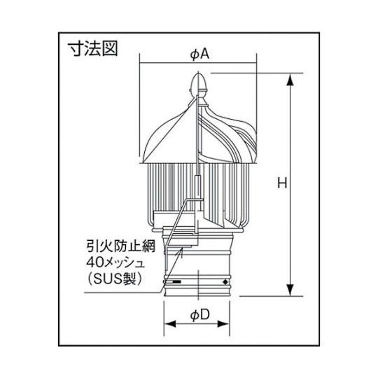 ルーフファン 危険物倉庫用自然換気 三和式ベンチレーター SB-210 (61-3352-30)_2
