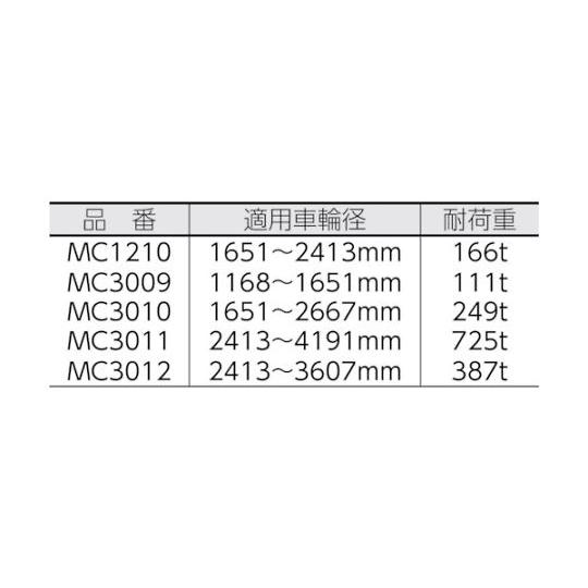 ホイールチョーク ジャストライト MC3012 (61-3373-11)_1