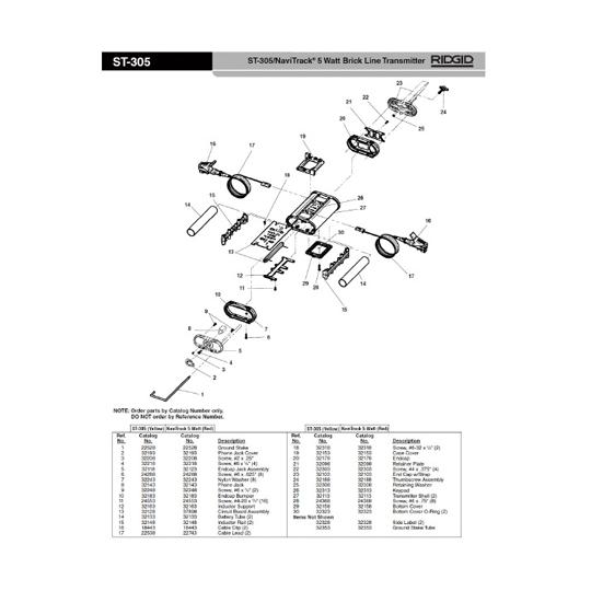 ケーブル Ｆ／ＳＴ−３０５ RIDGID 22538 (61-4017-71)