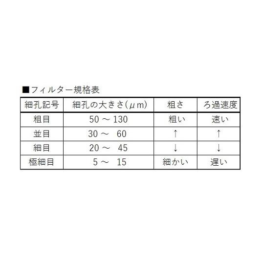 コック付クロマトカラム フィルター付 ガラスコック 旭製作所 3806-60/600 (61-4708-77)_1