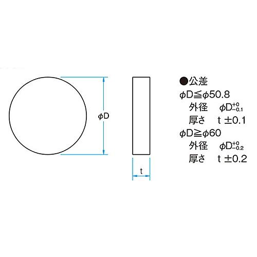 平行平面基板 φ80mm 厚さ8mm 面精度λ/10 シグマ光機 OPB-80C08-10-5 (61-6933-63)