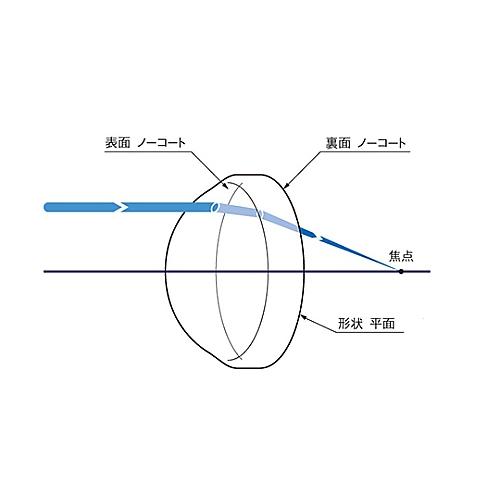 精密研磨非球面レンズ 外径φD:φ20mm 焦点距離f:15mm シグマ光機 AGL-20-GB-15P (61-6998-53)_1