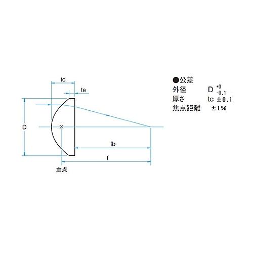 精密研磨非球面レンズ 外径φD:φ50mm 焦点距離f:38mm シグマ光機 AGL-50-GB-38P 61-6998-59