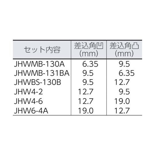 3/8ドライブ アダプターセット 6個 スナップオン・ツールズ JHWWSB-6ADPA (61-8805-46)