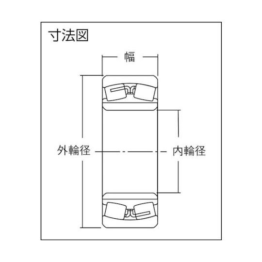 自動調心ころ軸受 内輪径90mm 外輪径160mm 幅40mm NTN 22218EAD1 (62-2385-76)_1
