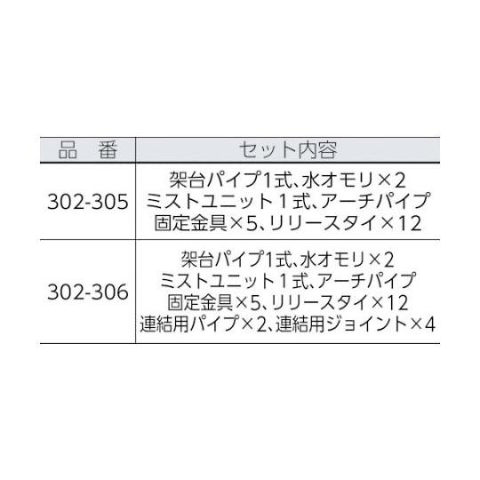 ミストアーチ ダブル 10ノズル 三和製作所 医療・教育 302-306 (62-2397-49)_1