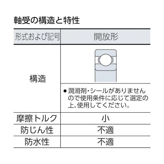 H大形ベアリング 開放タイプ 内輪径130mm外輪径280mm幅58mm NTN 6326CM (62-2424-67)