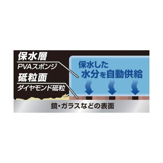 アイオン 保水研磨パッド PRO 浴室鏡・ガラス用 中目 778-B (62-2435-25)｜a1-shop｜02