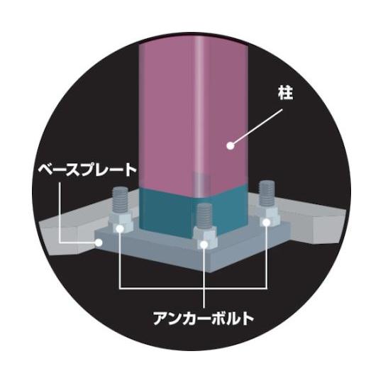 アンカーボルト用ソケット 12角 55mm TONE 8AD-55L200 (62-2438-97)_2
