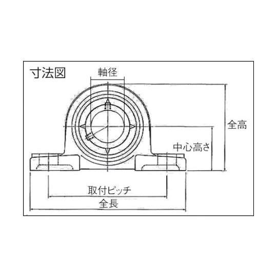 G ベアリングユニット テーパ穴形アダプタ式 軸径45mm中心高75mm NTN UKP310D1 (62-2630-82)_1