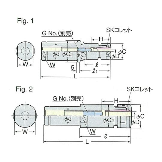 スリムチャック 日研工作所 K32-SK20-180 (62-3639-99)