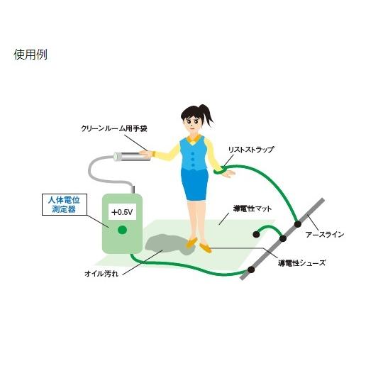 人体電位測定器 春日電機 KSD-4100 (62-4123-23)の画像