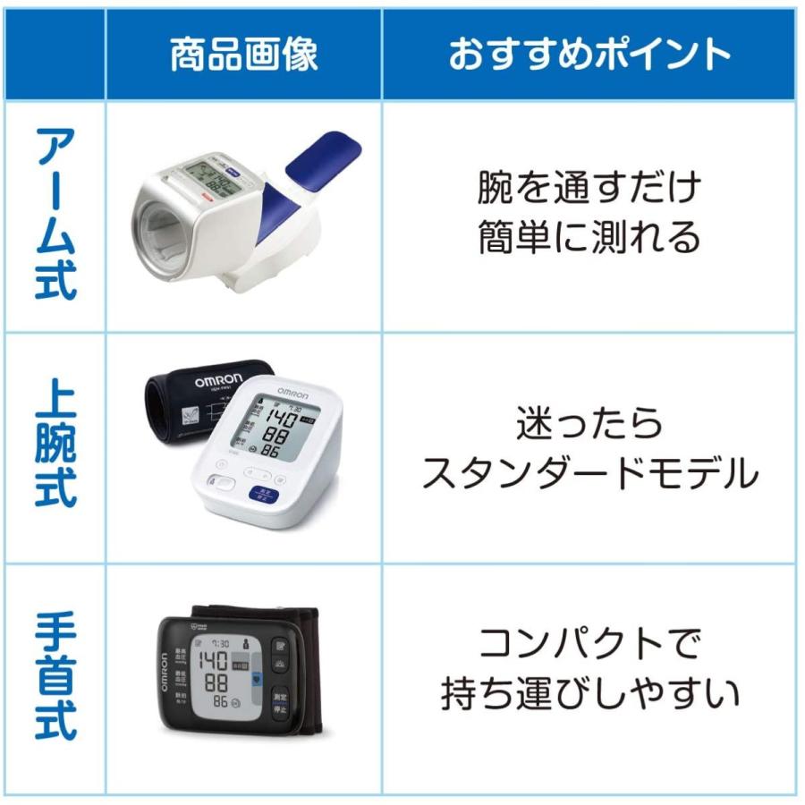 定番大得価 オムロンデジタル自動血圧計 ショップ 休業日土日・祝日 - 通販 - PayPayモール HEM-1000 医療機器認証取得済 (62-4943-42) A1 即納日本製