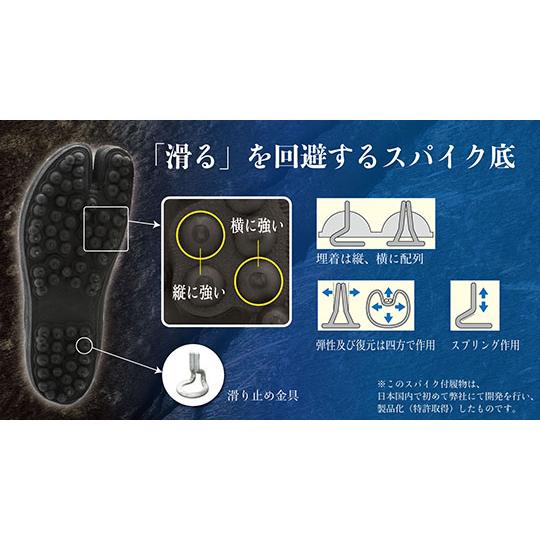 ニューワンタッチNS 24.0cm 大同石油 3N (62-9916-67)_3