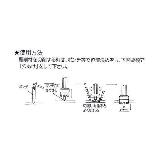 セラミニホールソーセット シントー C5810 (63-2413-85)_4