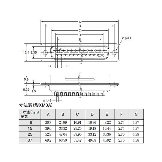 オムロン D-SUBコネクター37Pオス XM3A-3721 (63-3046-34)｜a1-shop｜02