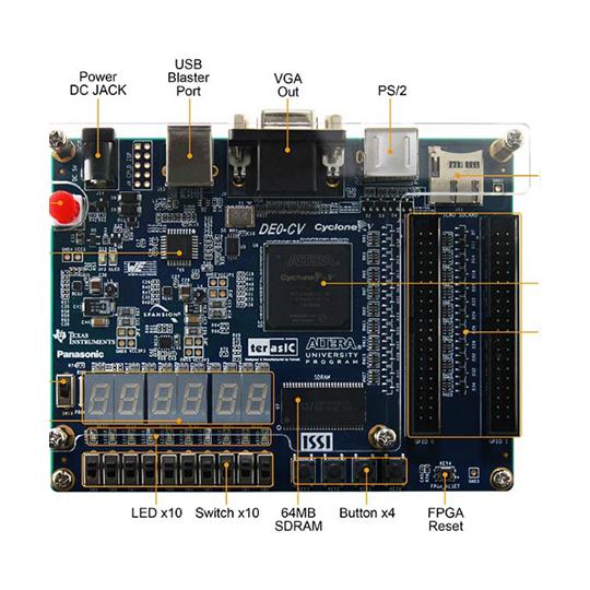 FPGA学習ボードTerasic DE0-CV Cyclone V + 学習書